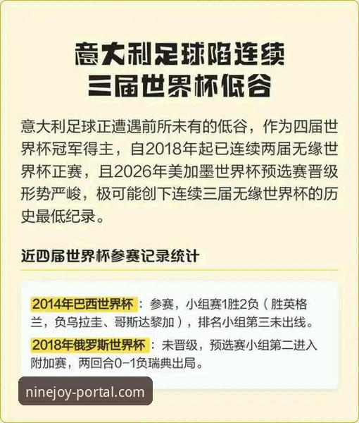 九游官网入口对比 揭秘意大利足球“第三次末日”:连续三届无缘世界杯背后的绝望与细节